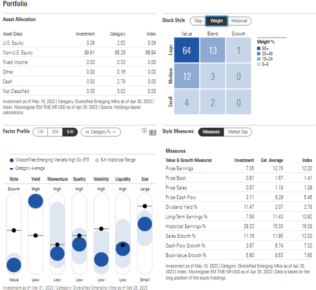 DEM Portfolio & Factor Profiles