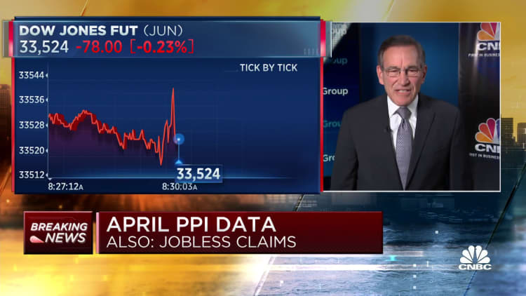 Wholesale prices rose 0.2% in April, less than estimate as inflation pressures ease