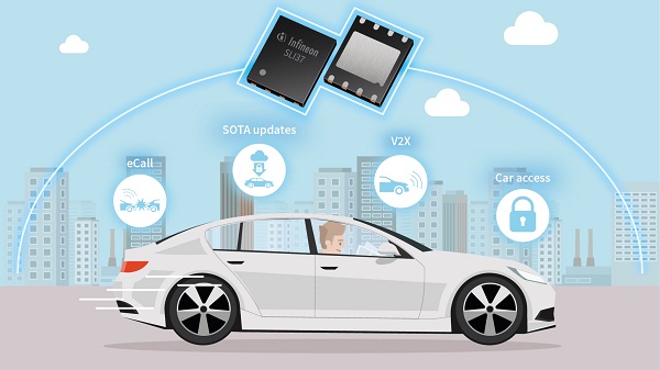 Infineon introduces next-generation automotive security controller SLI37 -  Electronics Maker