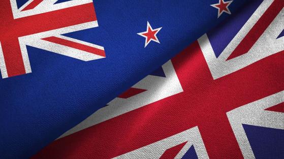 Pound to New Zealand Dollar Week Ahead Forecast: GBPNZD Staying Bullish, Eyes on Key UK Risk Events