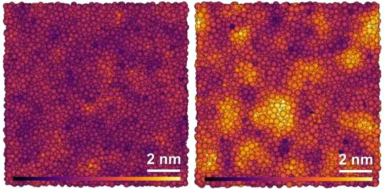 Simulated Structure Glassy and Paracrystalline Grossular