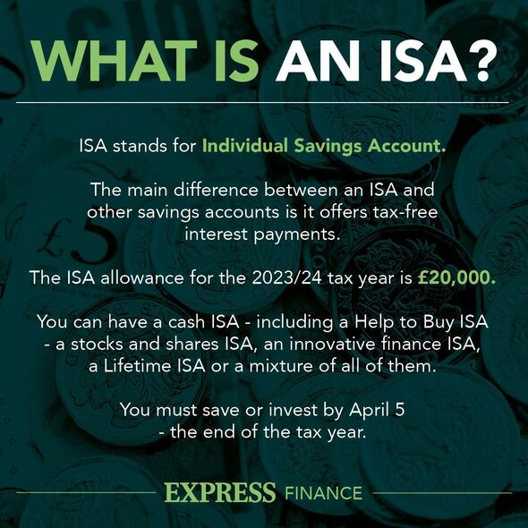 ISA explainer graphic