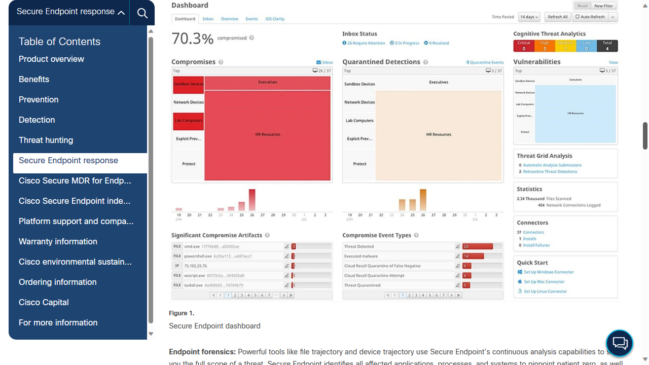 Cisco Secure Endpoint: Features