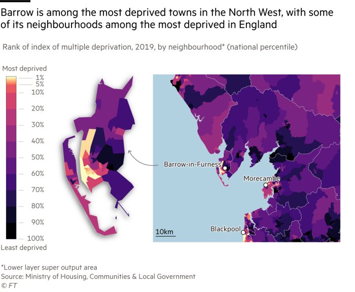 A map of the north west of England showing the index of multiple deprivation dataset. Barrow is among the most deprived towns in the north west, with some of its neighbourhoods among the most deprived in England