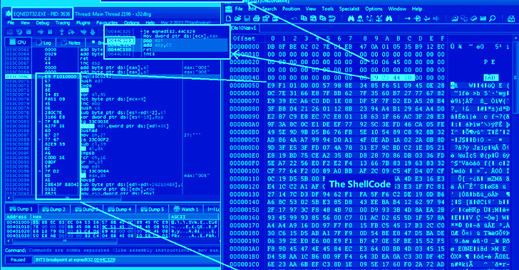 SideTwist Backdoor and Agent Tesla Variant