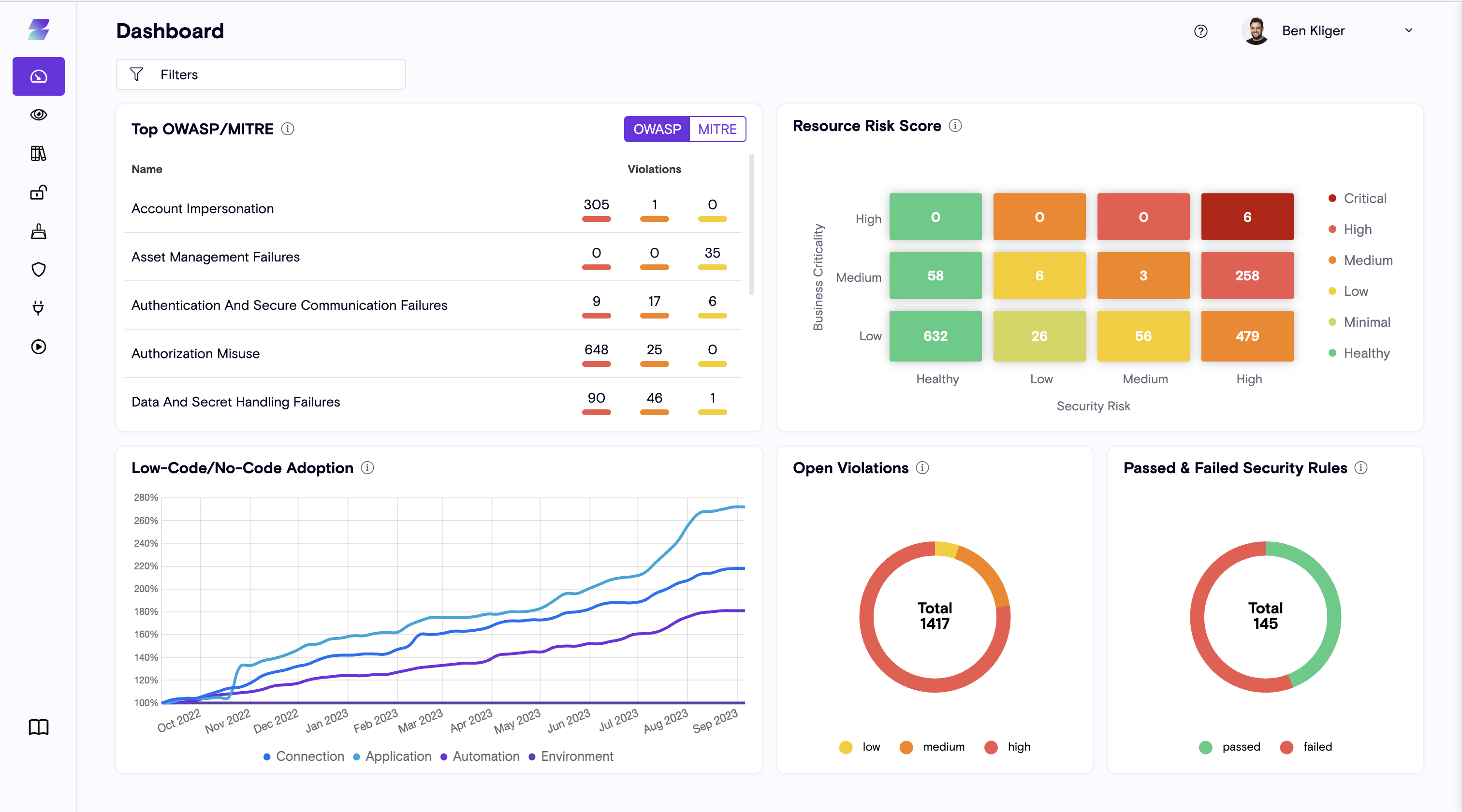 Zenity no code/low code applications security dashboard.