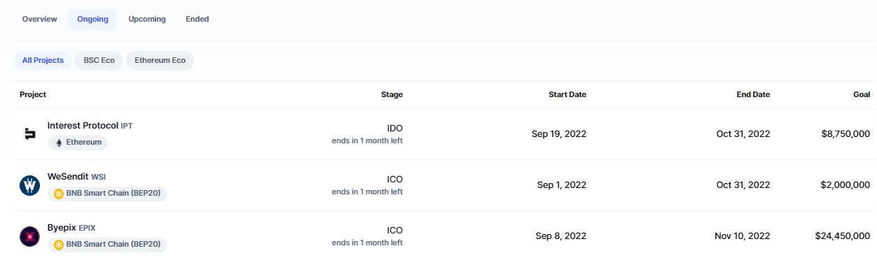 CoinMarketCap ICO calendar