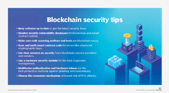 Blockchain Security Tips