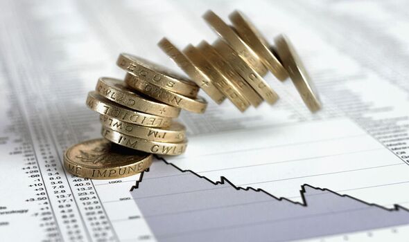 Pound coins stacked on paper inflation chart