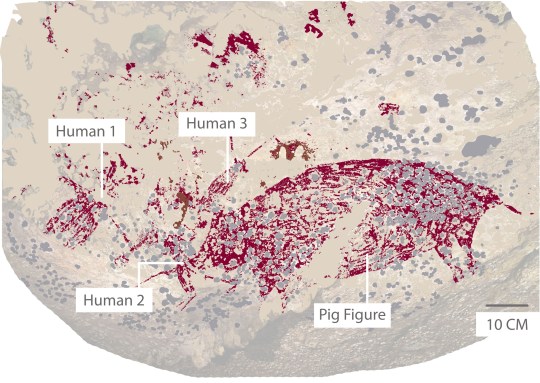 The cave painting with labels