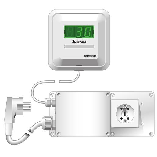Spisvakt 400V med perilexuttag