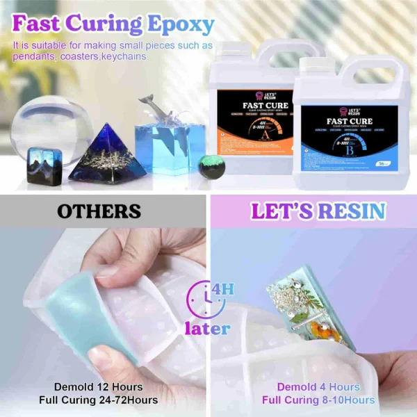 Fast Cure EPoxy