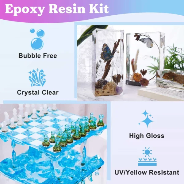 Epoxy 2.3 liter