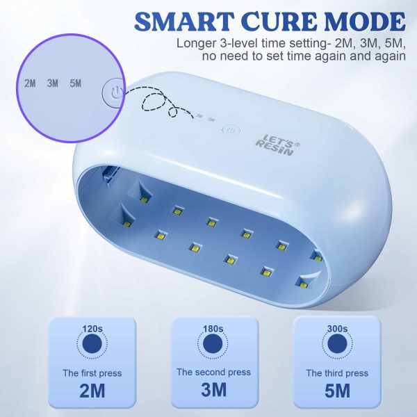 Let's Resin Dubbelzijdige UV lamp