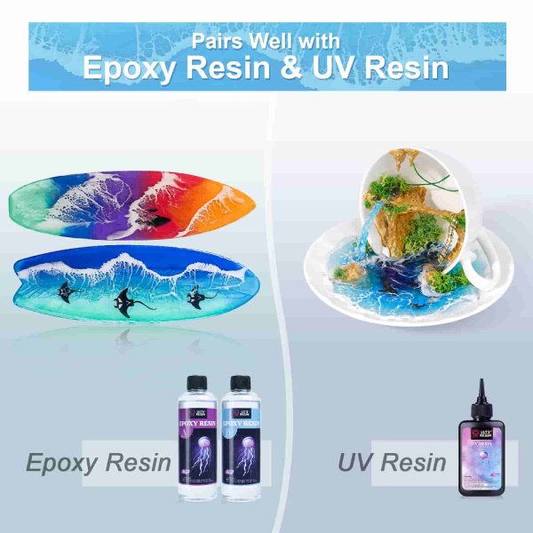 Let's Resin Ocean White Pigment