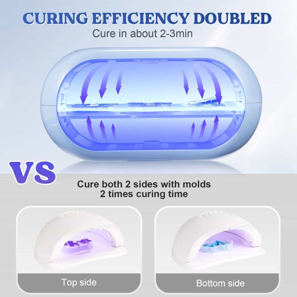 Let's Resin Dubbelzijdige UV lamp