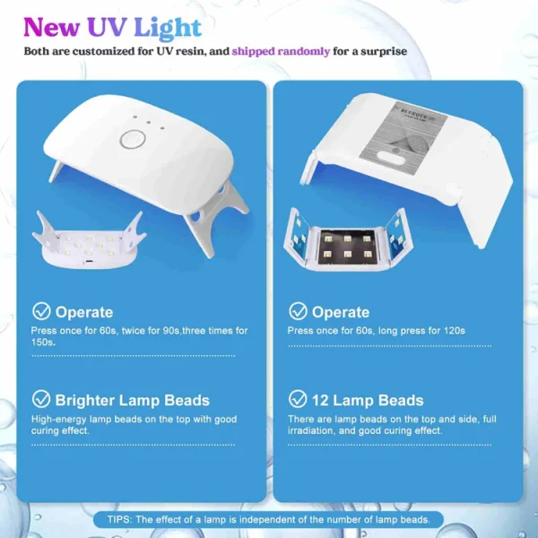 UV Lamp