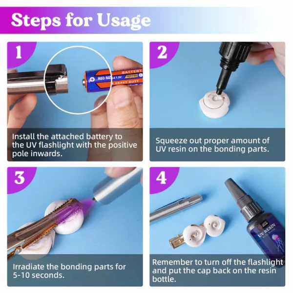 UV Bonding kit