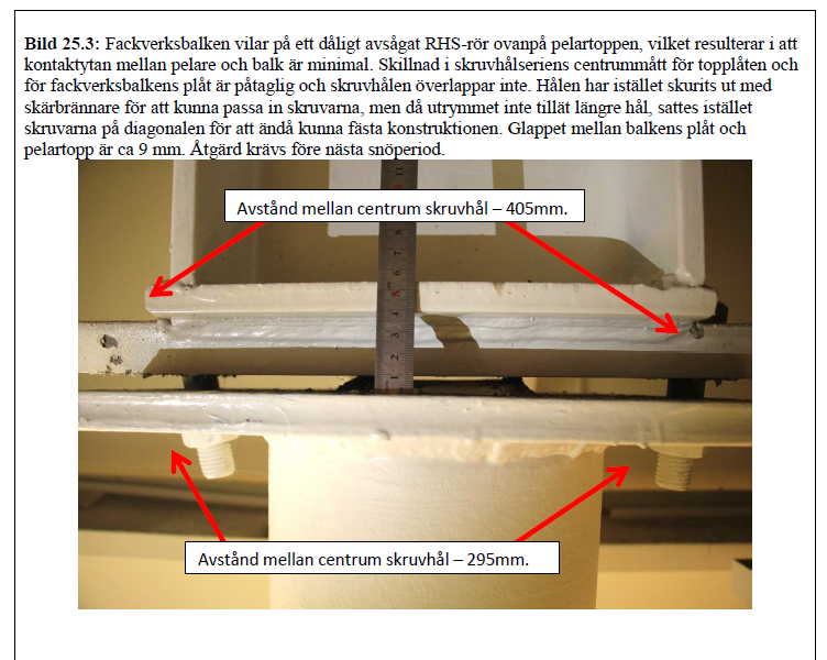 Examensarbete 4