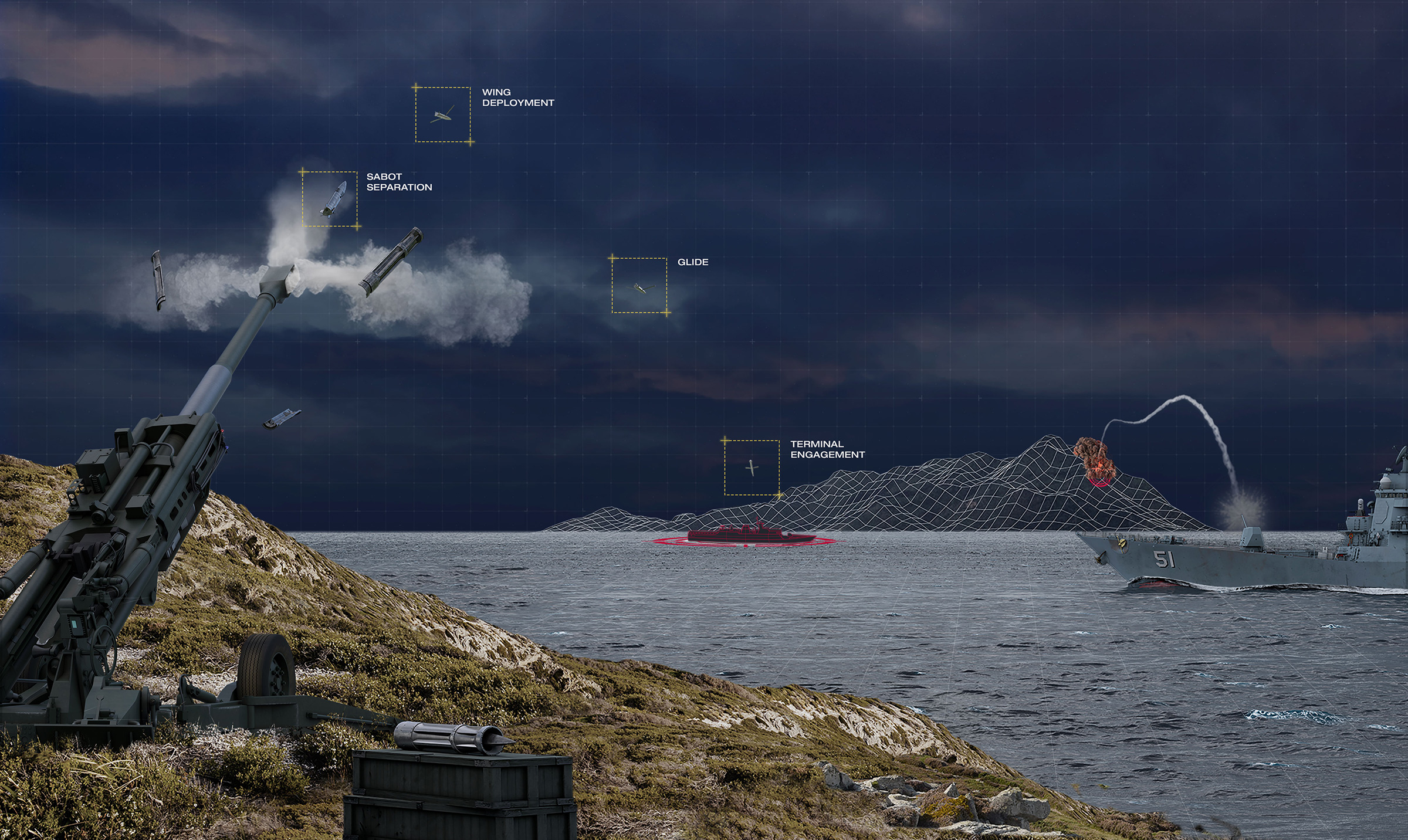 A graphic showing a notional engagement of a ship with the LRMP.