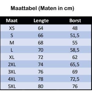 Maattabel