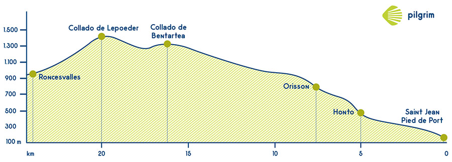 TARGET Caminos Hacia La Paz Mental (Napoleon Hills Pathways to