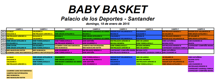 Cantbasket organiza, el domingo en el Palacio, la tercera sede del Baby Basket