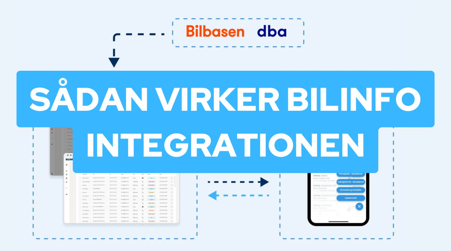 Sådan virker CarBuddii’s integration til Bilinfo