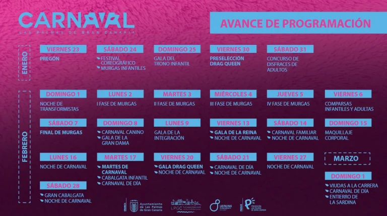 Avance del Programa Carnaval Las Palmas de Gran Canaria 20026