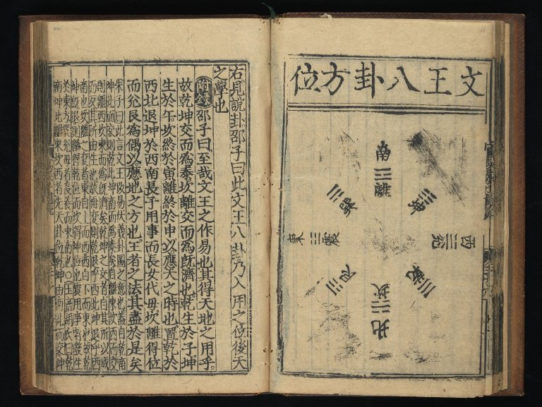 Libro dei Mutamenti Cinesi