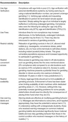 Are there age restrictions for participating in gambling research?