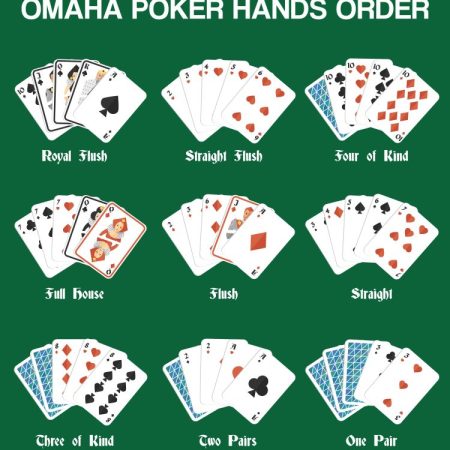 How To Play Omaha Poker?