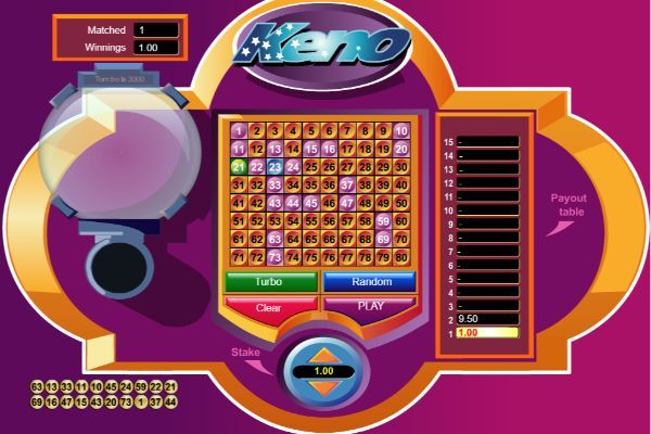How to Play Keno Slot Machine?