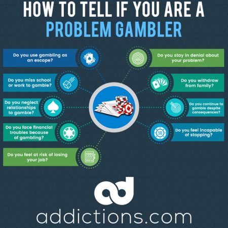 How To Help A Gambling Addict In Denial?