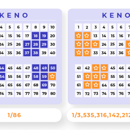 How To Pick Winning Keno Numbers?