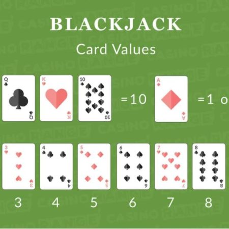 Can You Finish On A Red Jack In Blackjack?