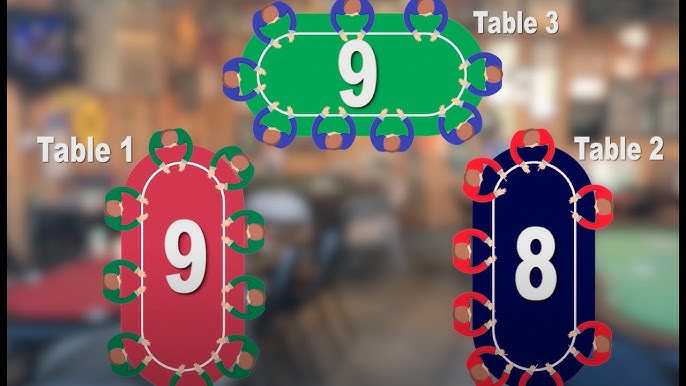 How to Organize a Poker Dice Tournament at Home?