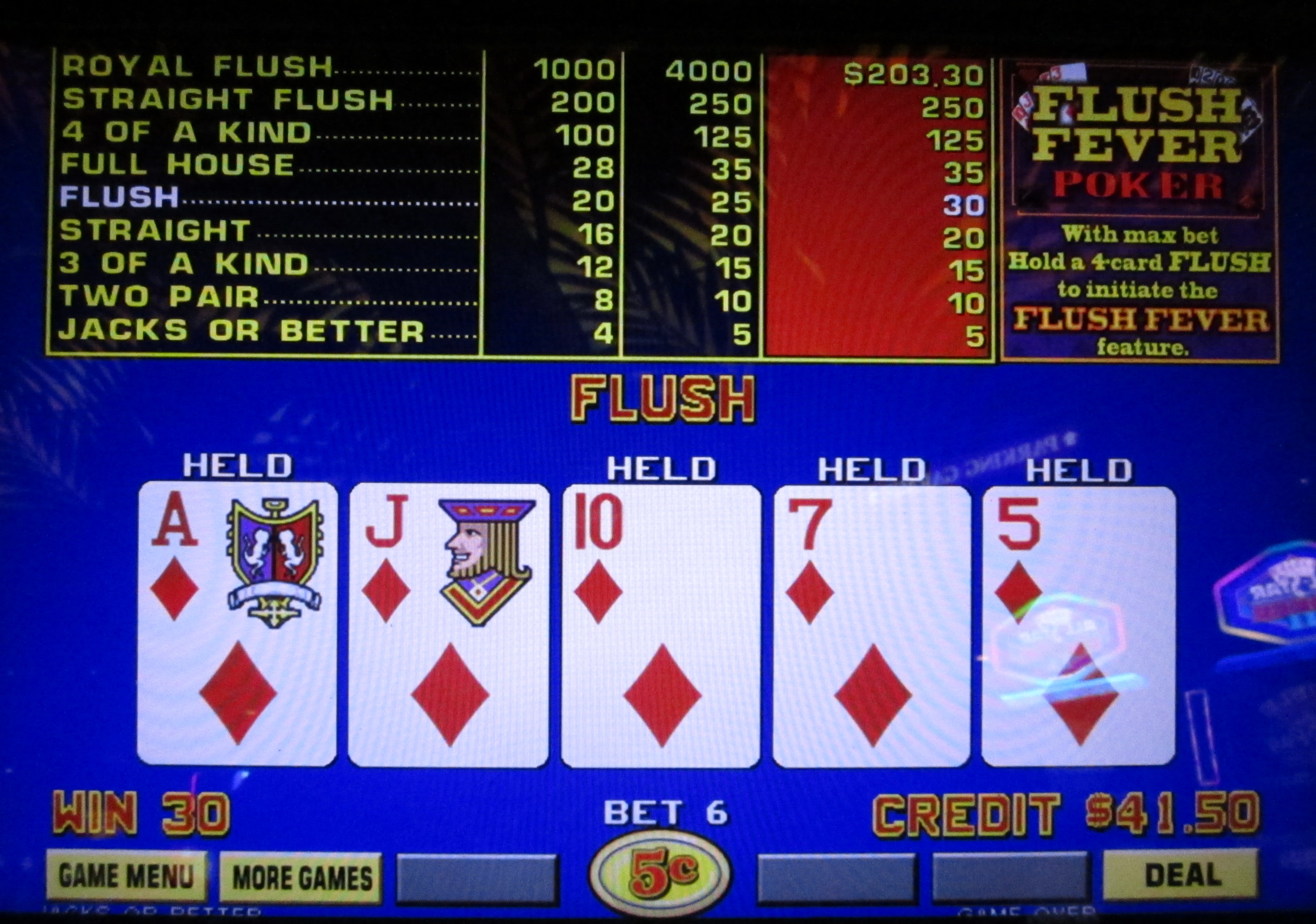 Royal Flush Fever: Video Poker Winning Streaks