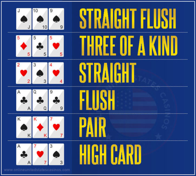 What's the highest possible hand in Three Card Poker?