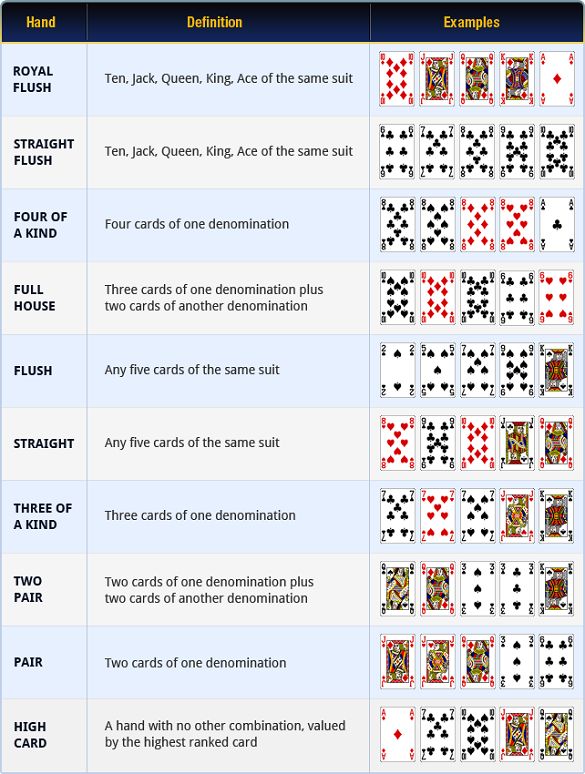 Caribbean Stud Poker: A Winning Hand Guide