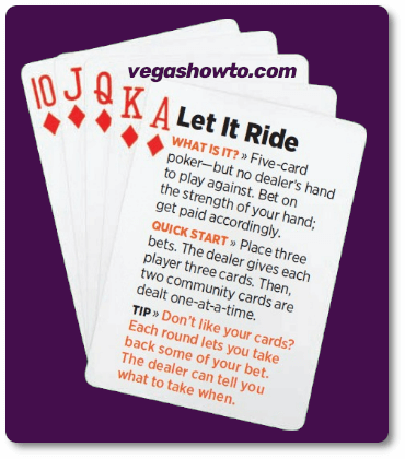 What are the basic rules of Let It Ride?