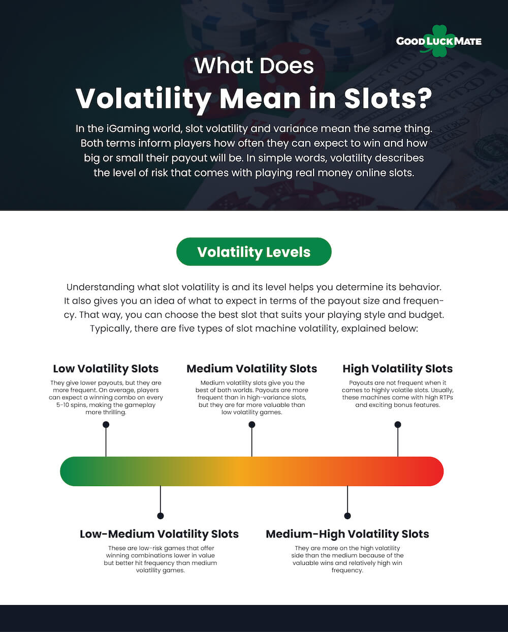 How Do Video Slot Volatility and Variance Affect Gameplay?