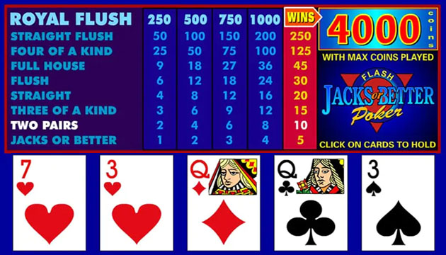 Stratégies pour Gagner au Vidéo Poker