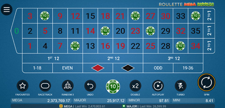 Roulette en Ligne de la Série Mega Moolah