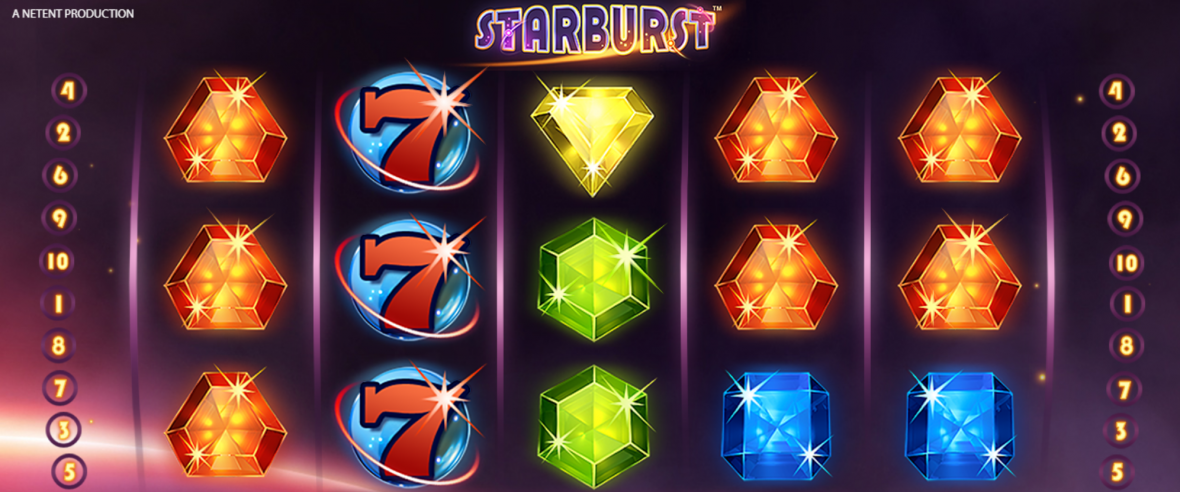 Slots spel