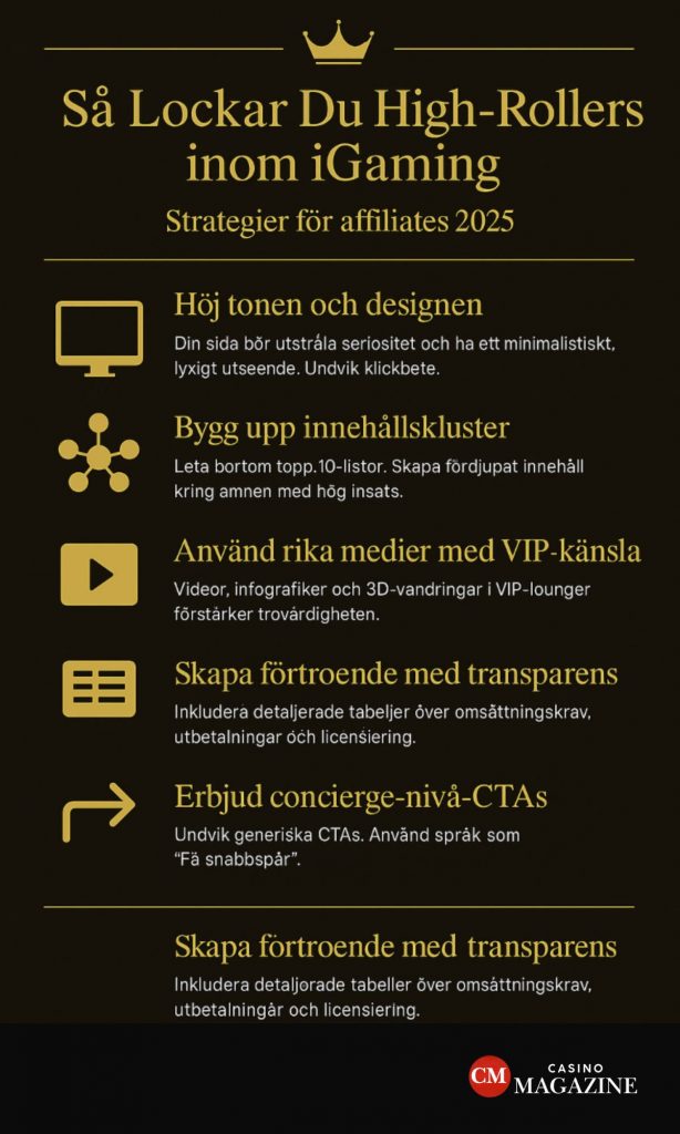 hur locka high-rollers till online casino infografik