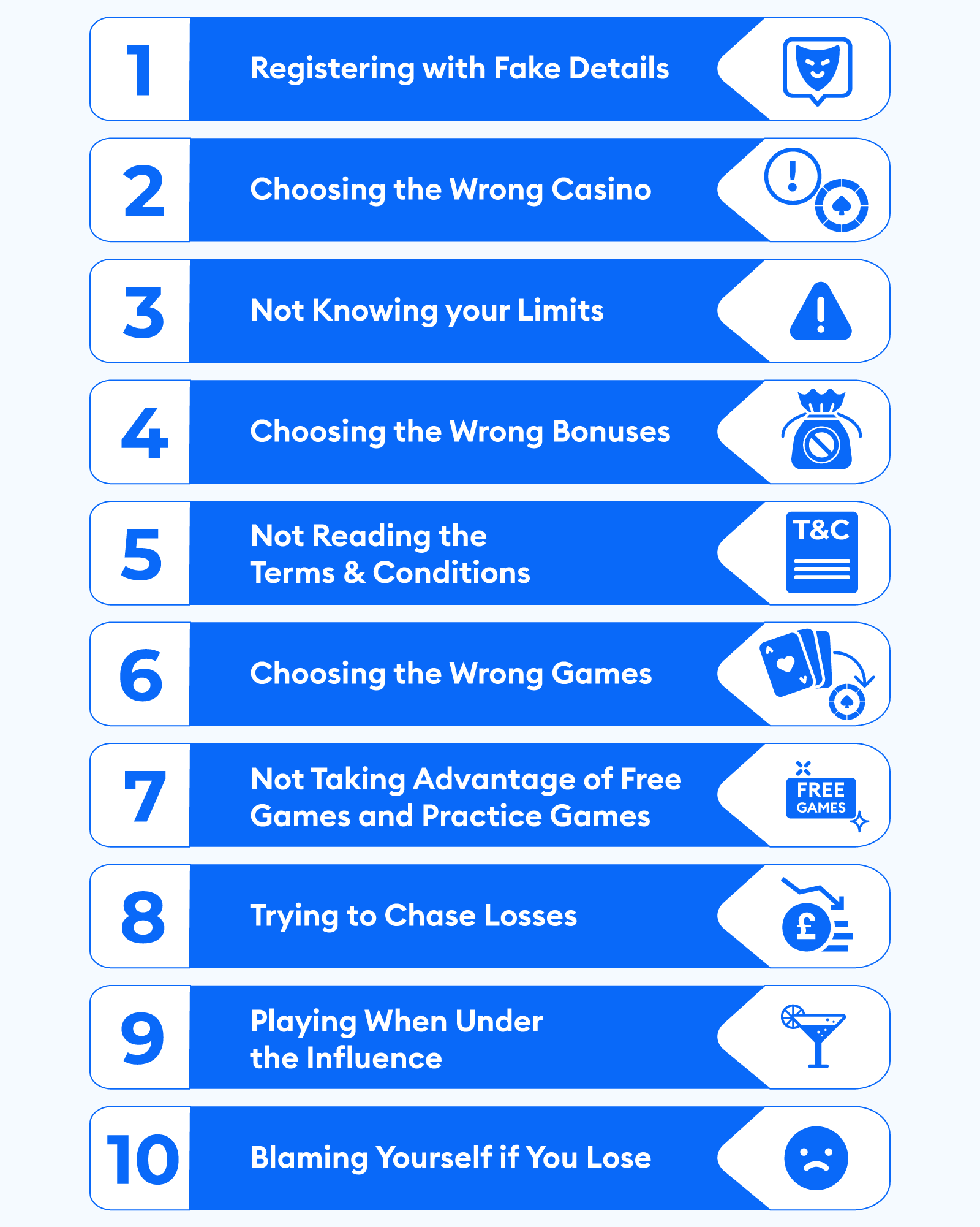 Common Mistakes to Avoid in Online Casino Gambling