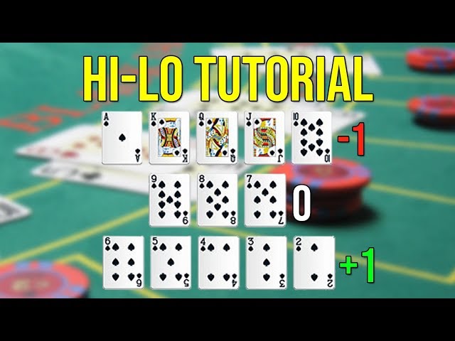 What is the Hi-Lo card counting system?