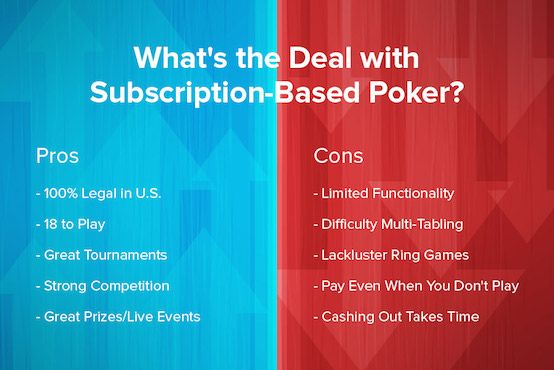 What are the pros and cons of online gambling?