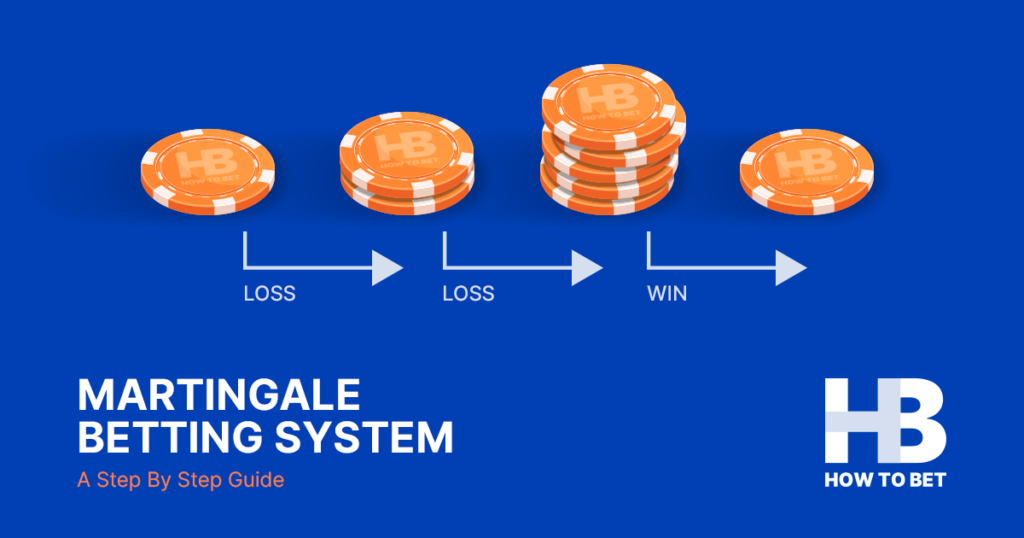 Is the Martingale system effective for inside bets?